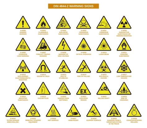 Varovné symboly pri užívaní bylín