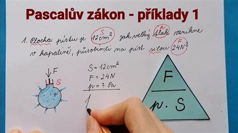 Zákony a regulácie liečiv a doplnkov