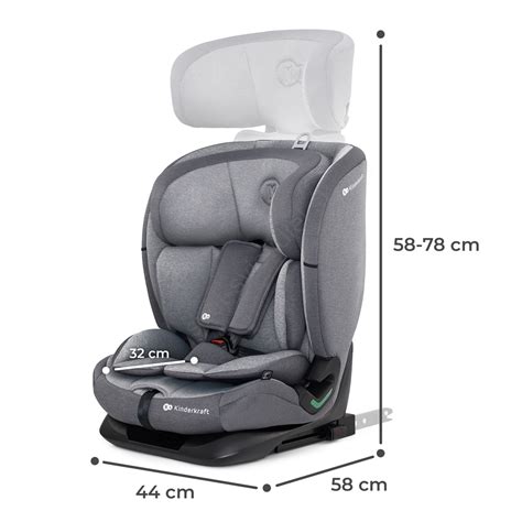 Detail ISOFIX konektorov a kotviacich bodov v automobile