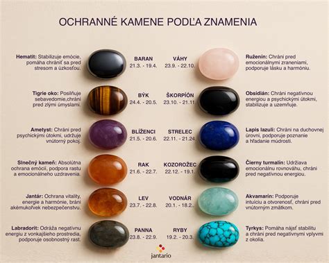Kamene znamenia Rak