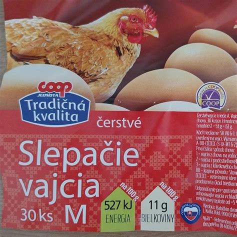 Nutričné benefity banánov a vajec