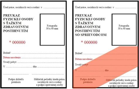 Schematické znázornenie procesu žiadosti o preukaz ZŤP
