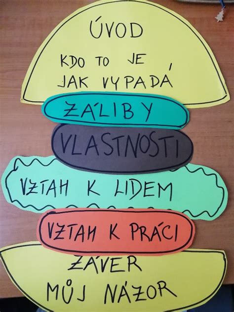 Charakteristika kolektívneho hrdinu