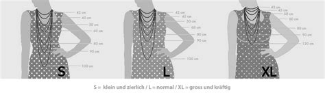Diagram: Optimálne dĺžky retiazok pre rôzne vekové skupiny