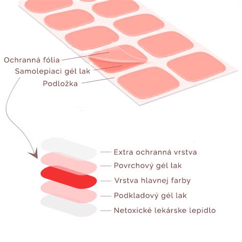 Porovnanie bledých a zdravých nechtových lôžok