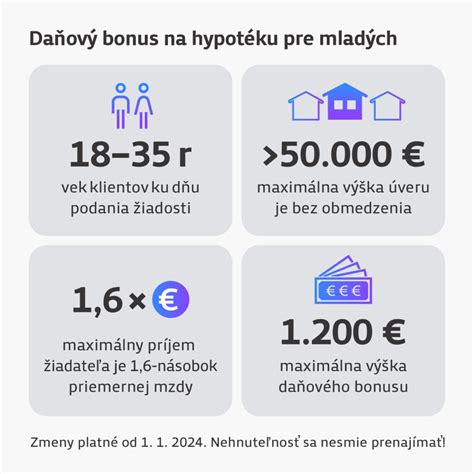 Ako funguje daňový bonus