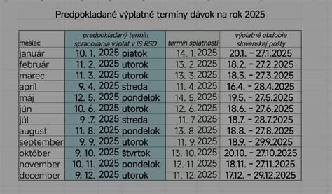 tabuľka výšok rodičovského príspevku