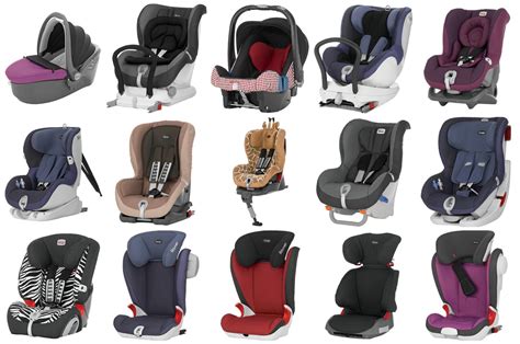 Prehľad autosedačiek Britax-Römer podľa kategórií
