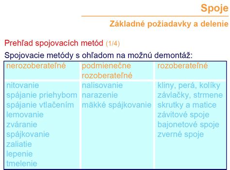 Prehľad metód sterilizácie dojčenských potrieb