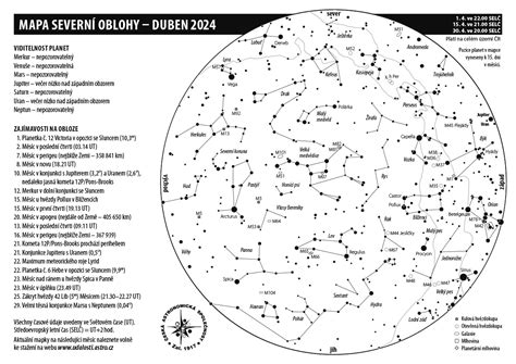 Astronomické výpočty