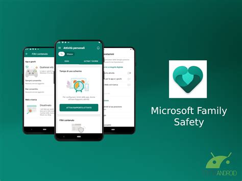 Microsoft Family Safety rozhranie