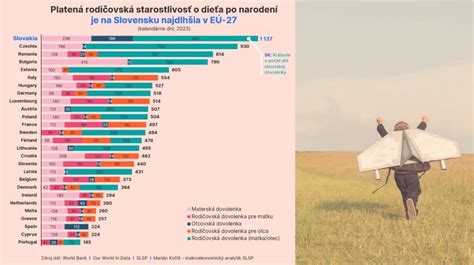 Mapa: Cezhraničná starostlivosť o deti v EÚ
