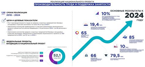 Infografika porovnávajúca podmienky ŠFRB 2025 a 2026