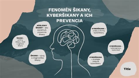 Tabuľka: Výskyt šikany a kyberšikany na slovenských školách (2019/2020) a spokojnosť rodičov