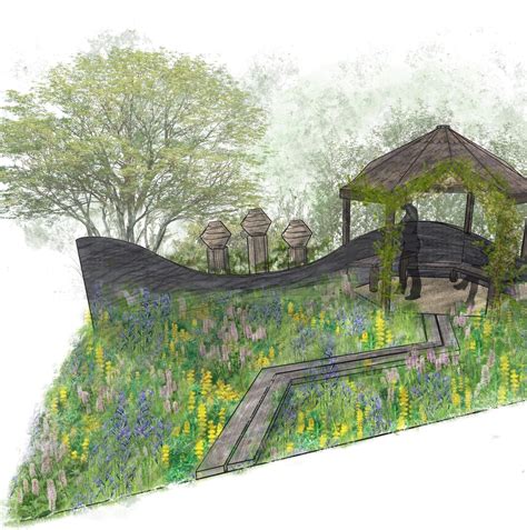 Návrh microbiome garden s rôznymi rastlinami