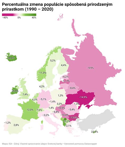 Mapa skríningových programov v Európe