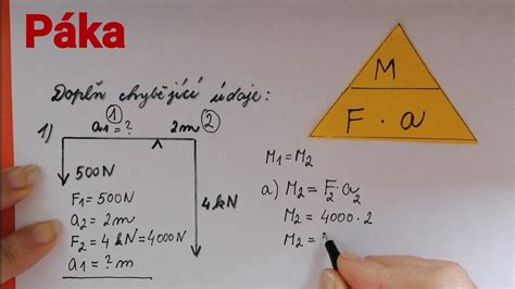 diagram rovnováhy medzi autoritou a slobodou vo výchove