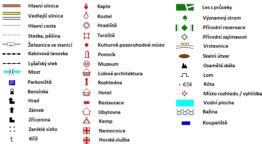 Mapa kľúčových symbolov v snoch o bicykli