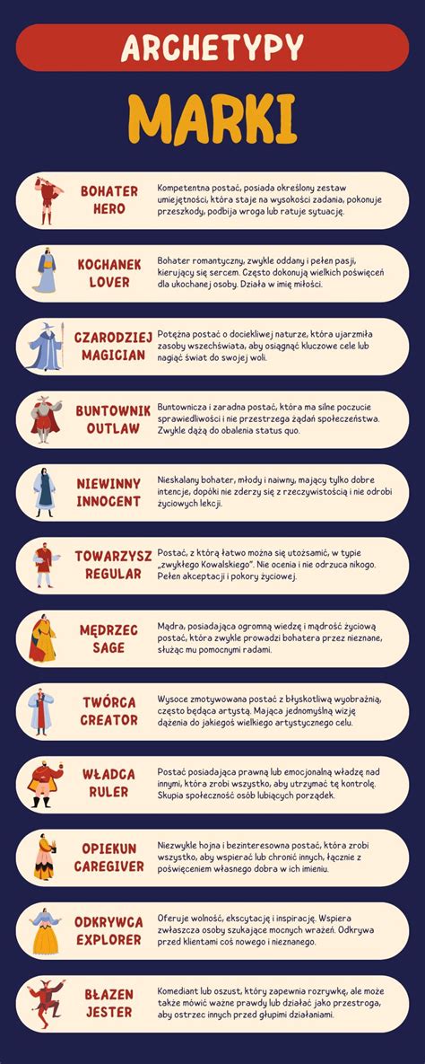 Detské archetypy v snoch a ich význam