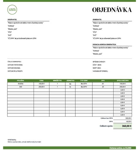 Online objednávka - proces