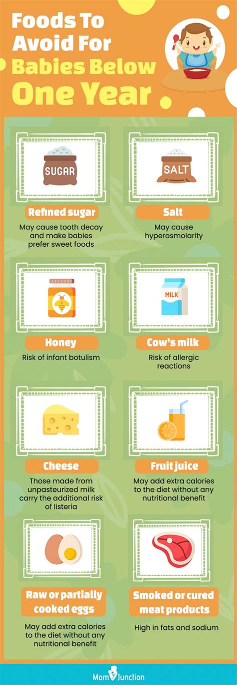 Foods to avoid for babies infographic