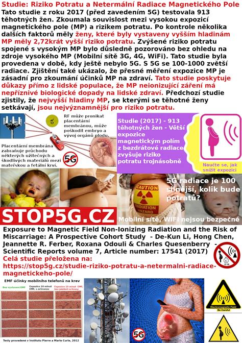 Riziko potratu