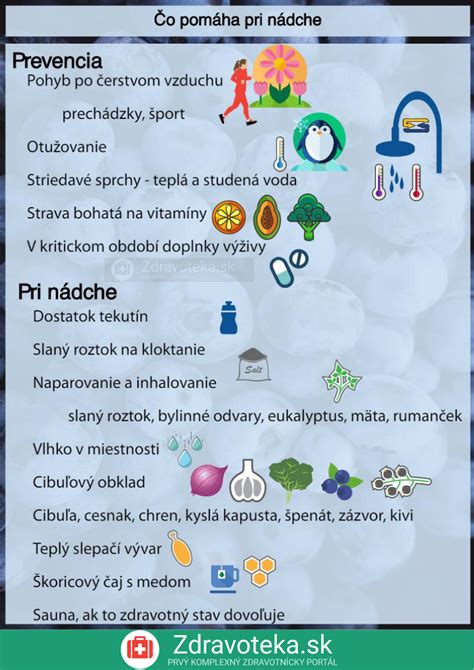 Nádcha - príčiny a prejavy