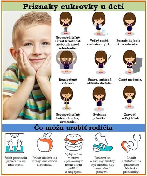 Grafika: Príznaky úzkosti u detí