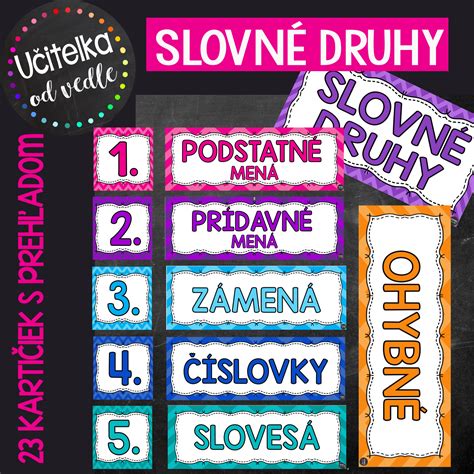 Druhy slovníkov