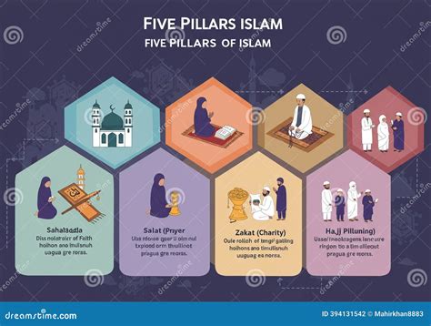 Infografika: 5 pilierov zdravej školskej klímy