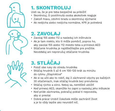 Postup kardiopulmonálnej resuscitácie
