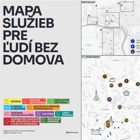 komplexná mapa sociálnej pomoci a dostupných služieb pre rodiny v domácom prostredí