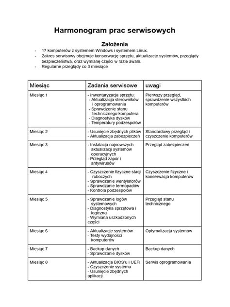 Harmonogram preventívnych prehliadok pre deti