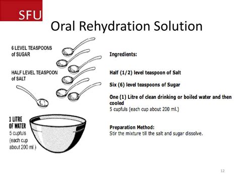 Oral rehydration solution preparation