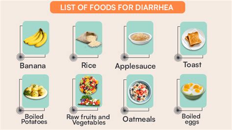 Easy to digest foods for children with diarrhea