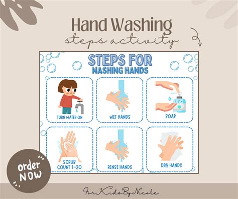 Handwashing steps for children