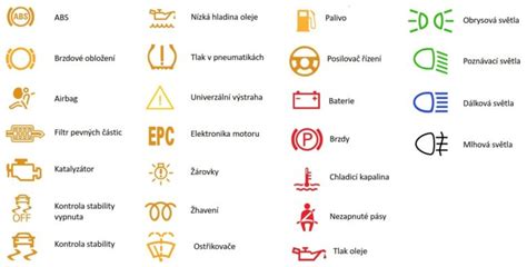 Symboly a ikony ekologickej výroby a udržateľnosti