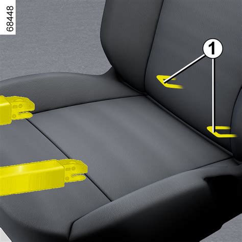 Schéma upevnenia detskej autosedačky systémom ISOFIX
