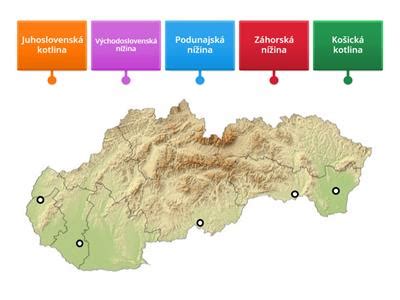 Diagram vládnej štruktúry Slovenska