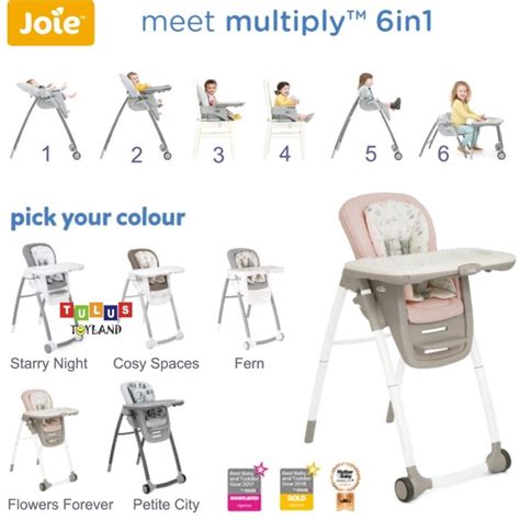 Schéma transformácie Joie Multiply 6in1 do rôznych konfigurácií