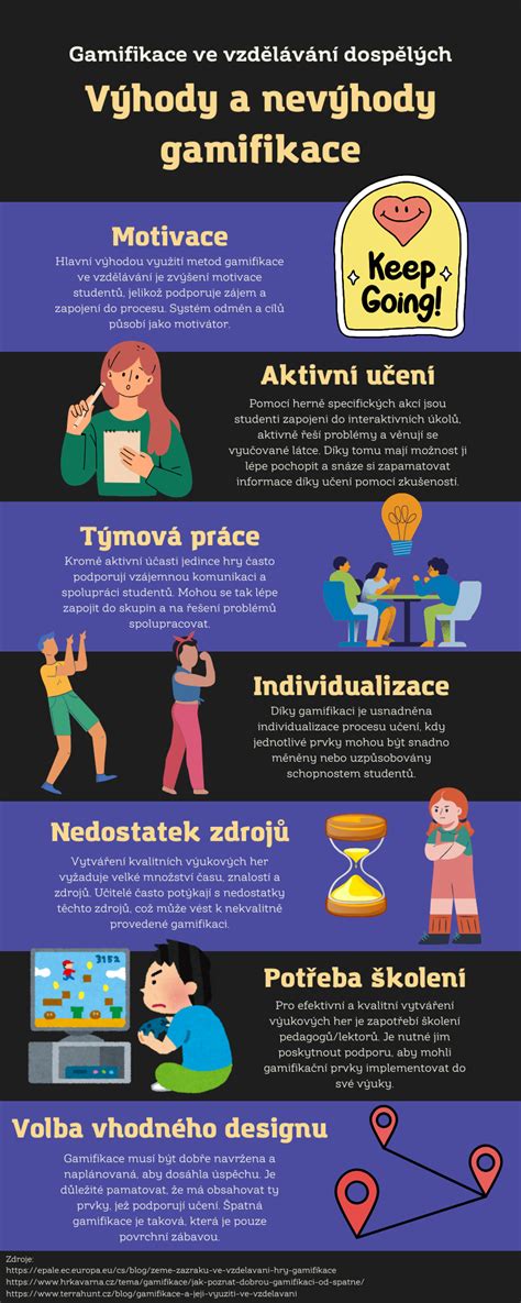 infografika: výhody označovania detských vecí