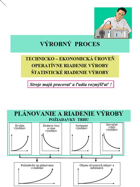 Výrobný proces školského nábytku: od návrhu po realizáciu