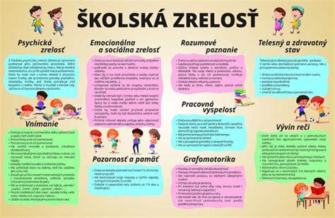 infografika s prehľadom sociálnych zručností dieťaťa pred nástupom do školy