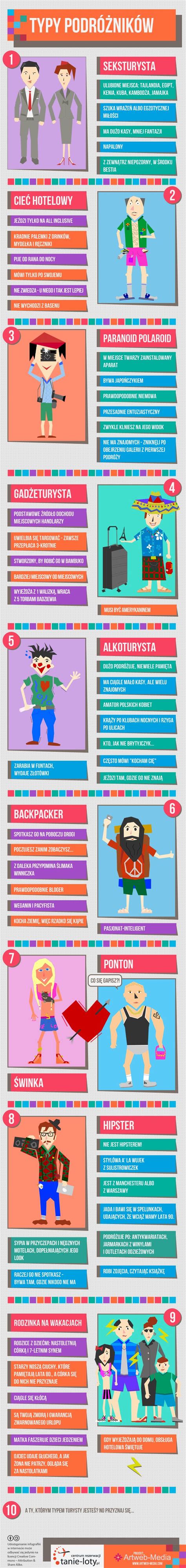 Infografika: Typy adopcií pre homosexuálne páry v Európe