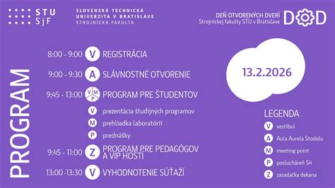 Porovnávacia infografika študijných programov
