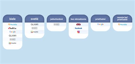 Produktové parametre cumlíka