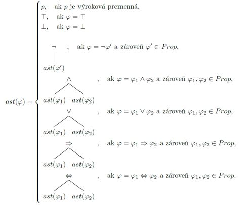 Príklad abstraktného syntaktického stromu