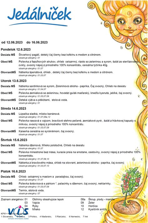 Detská jedáleň s ponukou zdravého jedla v materskej škole