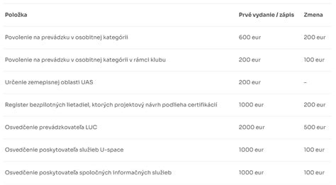 Tabuľka poplatkov za nadštandardné služby v pôrodnici