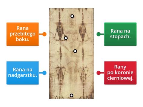 Detail rany na boku Krista
